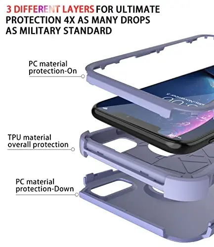 Diverbox iPhone Xr Kılıf [Darbeye Dayanıklı] [Düşmeye Dayanıklı] [Toza Dayanıklı], Apple iPhone XR için Ağır Hizmet Tipi Koruma Telefon Kılıfı Kapağı (Mor) - 6