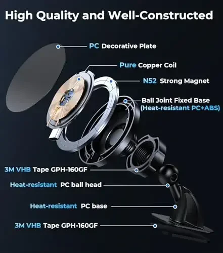 для беспроводной автомобильной зарядки MagSafe, крепление 2-в-1 на приборную панель и вентиляционное отверстие, прочный клей, термостойкость, вращение на 360°, магнитный держатель телефона для автомобильных аксессуаров для iPhone 16/15 Pro Max - 6