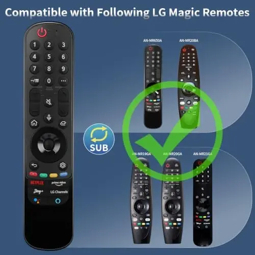 для LG-TV-Remote-Control-Replacement, для пультов ДУ LG 2019-2025 для умных телевизоров | с функциями голосового управления и указателя, аэромышь, для LG Magic Remote, гарантия 2 года - 6