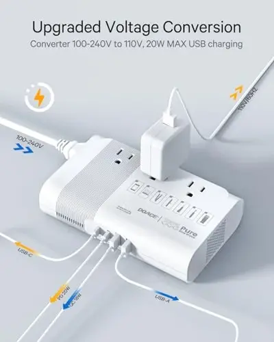 DOACE 220v to 110v Voltage Converter for European Travel: Max 500W Pure Sine Wave Voltage Converter US to Europe - 220 to 110 International Power Adapter Plug Combo Step Down Transformer White - 3