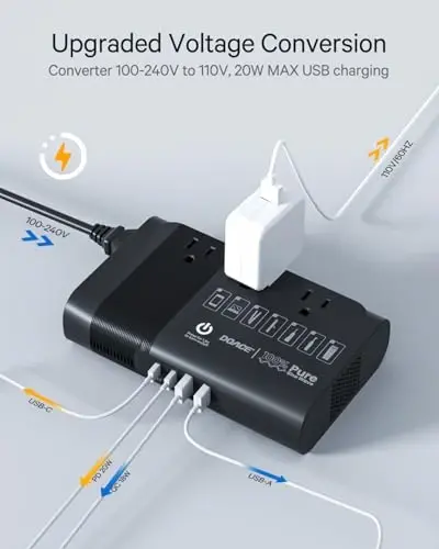 DOACE 220v to 110v Voltage Converter for European Travel: Max 500W Pure Sine Wave Voltage Converter US to Europe - 220 to 110 International Power Adapter Plug Combo Step Down Transformer Black - 3