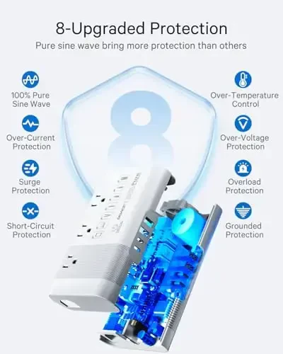 DOACE 220v dan 110v gacha kuchlanish konvertori Yevropa sayohati uchun: Maks 500W Sof sinus to'lqinli kuchlanish konvertori AQShdan Yevropaga - 220 dan 110 gacha Xalqaro quvvat adapteri vilka kombinatsiyasi Pasaytiruvchi transformator oq - 5