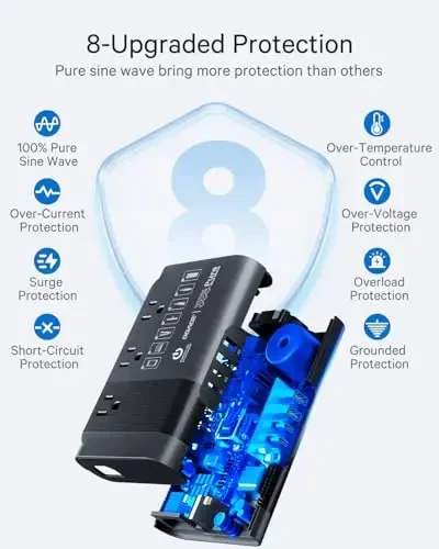 DOACE 220v в 110v Преобразователь напряжения для европейских путешествий: макс. 500 Вт Чистый синусоидальный преобразователь напряжения США в Европу - 220 в 110 Международный адаптер питания Комбинированный понижающий трансформатор Черный - 6