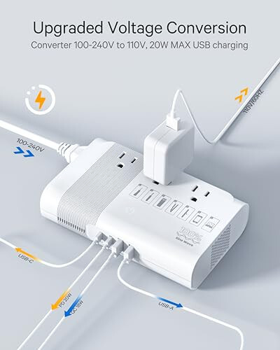 DOACE 220v to 110v Voltage Converter for European Travel: Max 500W Pure Sine Wave Voltage Converter US to Europe - 220 to 110 International Power Adapter Plug Combo Step Down Transformer White - 4