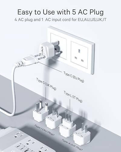 DOACE 220v to 110v Voltage Converter for European Travel: Max 500W Pure Sine Wave Voltage Converter US to Europe - 220 to 110 International Power Adapter Plug Combo Step Down Transformer White - 5