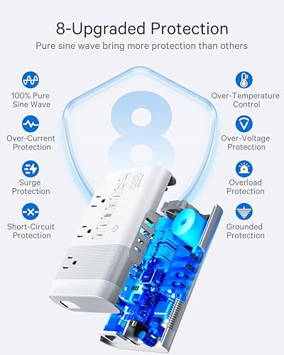 DOACE 220v to 110v Voltage Converter for European Travel: Max 500W Pure Sine Wave Voltage Converter US to Europe - 220 to 110 International Power Adapter Plug Combo Step Down Transformer White - 6