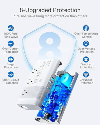 DOACE 220v to 110v Voltage Converter for European Travel: Max 500W Pure Sine Wave Voltage Converter US to Europe - 220 to 110 International Power Adapter Plug Combo Step Down Transformer White - 6