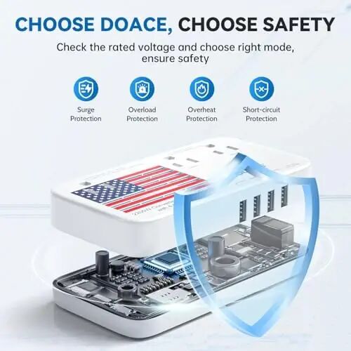 DOACE Voltage Converter US to Europe, 350W Converter for European Travel for Curling Iron and Hair Straighteners, 220V to 110V Converter Plug Adapter with 2 USB A & 2 USB C Ports - 6