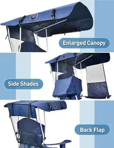 Docusvect Beach Chair with Canopy Shade and Fan – 360° Rotatable & 3-Speed Airflow, Camping Chair with Canopy and Powerful & Quiet Fan, Cup Holder, Side Pocket – Supports 330 LBS - 3