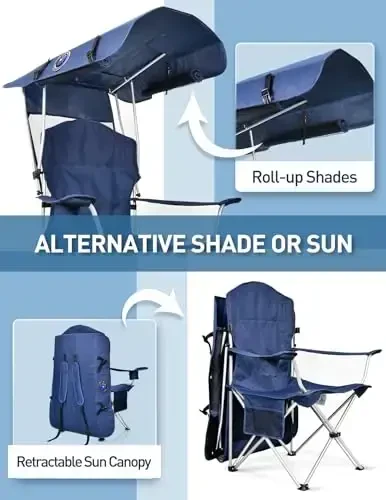 Docusvect Beach Chair with Canopy Shade and Fan – 360° Rotatable & 3-Speed Airflow, Camping Chair with Canopy and Powerful & Quiet Fan, Cup Holder, Side Pocket – Supports 330 LBS - 7