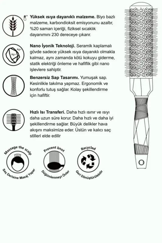 Doğal Seramik Termal Kırık Fön Fırçası 53mm 0474 - 2