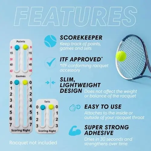 Scoring Right Portable Tennis Racket and Padel Scorekeeper, Easily Mounted Small Score Board to Keep Score of Points, Games, and Sets, ITF Conforming and Lightweight Mini Score Keeper, 1.9g - 10