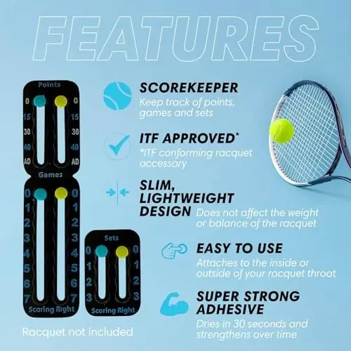 Scoring Right Portable Tennis Racket and Padel Scorekeeper, Easily Mounted Small Score Board to Keep Score of Points, Games, and Sets, ITF Conforming, Lightweight Mini Score Keeper, 1.9g - 3