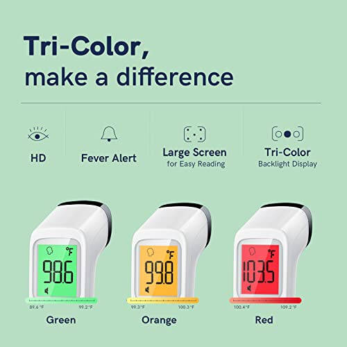 Dokunmasız Termometre Yetişkinler ve Çocuklar İçin, Hızlı Doğru Dijital Termometre Ateş Alarmı ve Sessiz Modlu, FSA HSA Uygun, Kullanımı Kolay, Alın Termometresi Bebekler, Çocuklar ve Yaşlılar İçin - 3