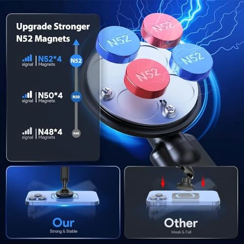 DOLYOFG Magnetic Phone Holder for Car, [ Powerful Magnets & Military-Grade Suction] Car Phone Holder Mount Dashboard Windshield Cell Phone Holder Phone Stand for Car iPhone Android Automobile Cradle - DOLYOFG (1)