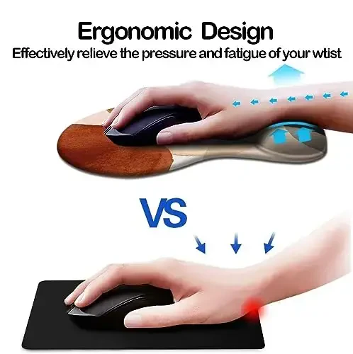 DOOKE Ergonomic Mouse Pad with Wrist Support and Coaster,Mouse Pads with Non-Slip PU Base for Home Office Working Studying Easy Typing & Pain Relief Aesthetic Art - 2
