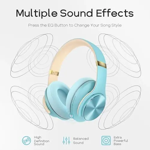 DOQAUS Bluetooth Headphones Over Ear, 90H Playtime, 3 EQ Modes, HiFi Audio, ENC Mic, Reinforced Durable Frame & Soft Earpads for Extended Wear, Phone, PC, Travel - 5