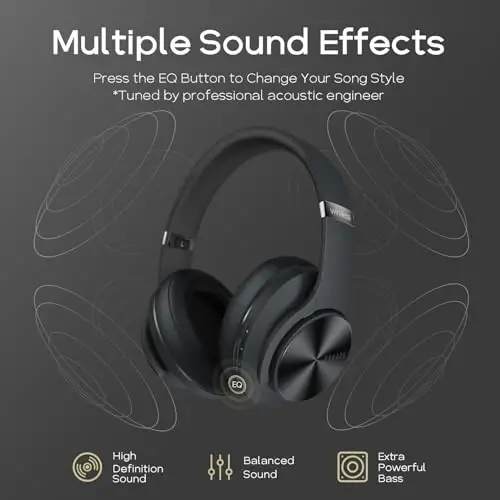 DOQAUS Bluetooth Headphones Over Ear, 90H Playtime Wireless, 3 EQ Modes, HiFi Audio & Deep Bass, ENC Noise Isolating Mic, Soft Earpads for Phone/PC - 2