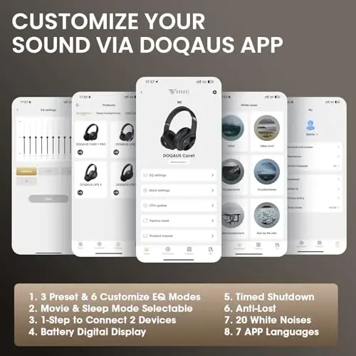 DOQAUS Bluetooth Headphones Over Ear, 90H Playtime Wireless, 3 EQ Modes, HiFi Audio & Deep Bass, ENC Noise Isolating Mic, Soft Earpads for Phone/PC - DOQAUS (1)