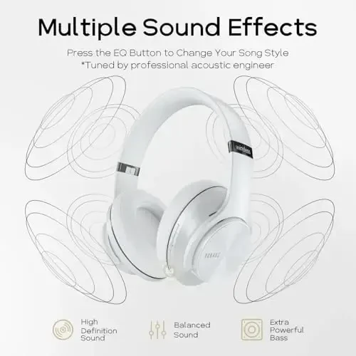 DOQAUS Bluetooth Headphones Over Ear, 90H Playtime Wireless, 3 EQ Modes, HiFi Audio & Deep Bass, ENC Noise Isolating Mic, Soft Earpads for Phone/PC - 3