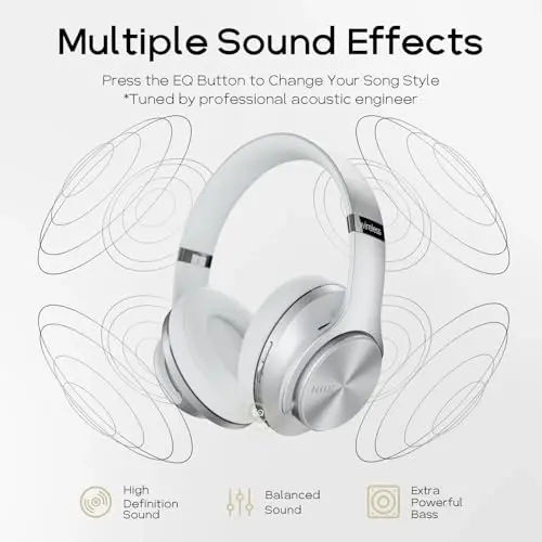 DOQAUS Bluetooth Headphones Over Ear, 90H Playtime Wireless, 3 EQ Modes, HiFi Audio & Deep Bass, ENC Noise Isolating Mic, Soft Earpads for Phone/PC - 3