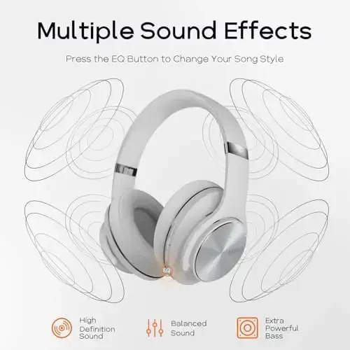 DOQAUS Bluetooth Headphones Over Ear, 90H Playtime Wireless, 3 EQ Modes, HiFi Audio & Deep Bass, ENC Noise Isolating Mic, Soft Earpads for Phone/PC - 3