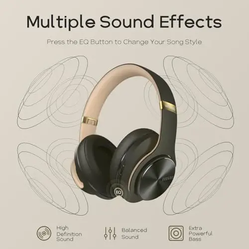 DOQAUS Bluetooth Headphones Over Ear, 90H Playtime Wireless, 3 EQ Modes, HiFi Audio & Deep Bass, ENC Noise Isolating Mic, Soft Earpads for Phone/PC - 3