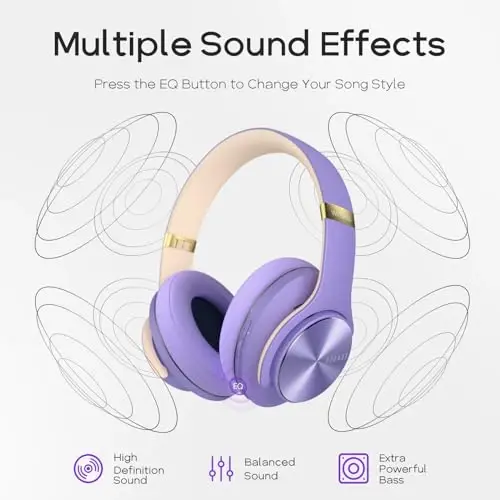 DOQAUS Bluetooth Headphones Over Ear, 90H Playtime Wireless, 3 EQ Modes, HiFi Audio & Deep Bass, ENC Noise Isolating Mic, Soft Earpads for Phone/PC - 3