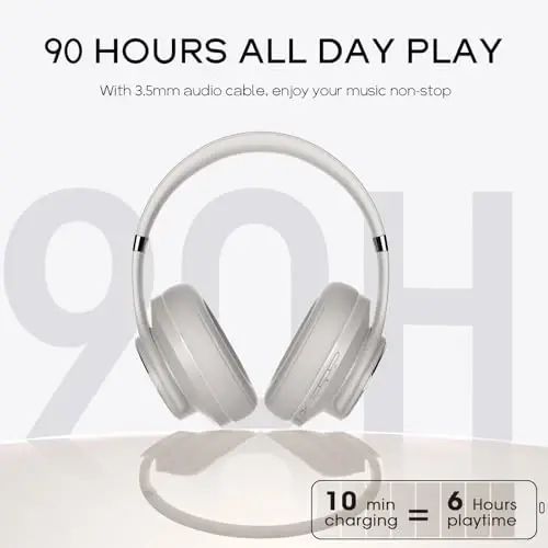 DOQAUS Bluetooth Headphones Over The Ear Wireless with 90H Playtime & 3 EQ Modes, HiFi Deep Bass, Premium Memory Foam & Mic for Travel, Home and Commuting - 2