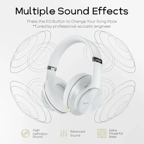 DOQAUS Bluetooth Headphones Over Ear, 90H Playtime Wireless, 3 EQ Modes, HiFi Audio & Deep Bass, ENC Noise Isolating Mic, Soft Earpads for Phone/PC - 3