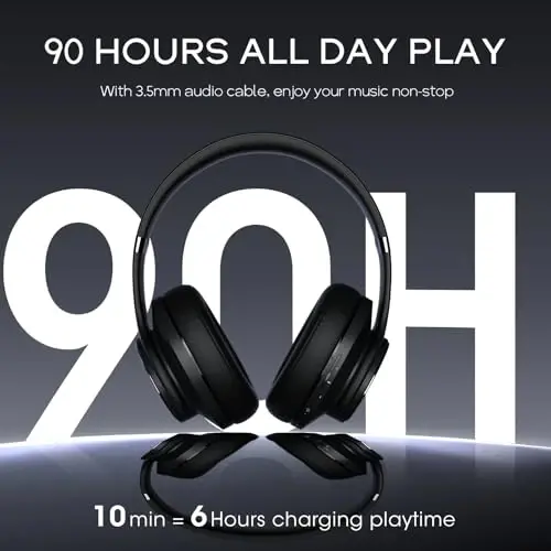 DOQAUS Bluetooth Headphones Over the Ear Wireless with 90H Playtime & 3 EQ Modes, HiFi Deep Bass, Premium Memory Foam & Mic for Travel, Home and Commuting - DOQAUS (1)
