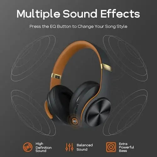 DOQAUS Bluetooth Headphones Over Ear, 90H Playtime, 3 EQ Modes, HiFi Audio, ENC Mic, Reinforced Durable Frame & Soft Earpads for Extended Wear, Phone, PC, Travel - 5