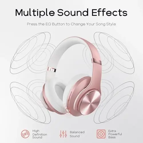 DOQAUS Bluetooth Headphones Over Ear, 90H Playtime, 3 EQ Modes, HiFi Audio, ENC Mic, Reinforced Durable Frame & Soft Earpads for Extended Wear, Phone, PC, Travel - 3