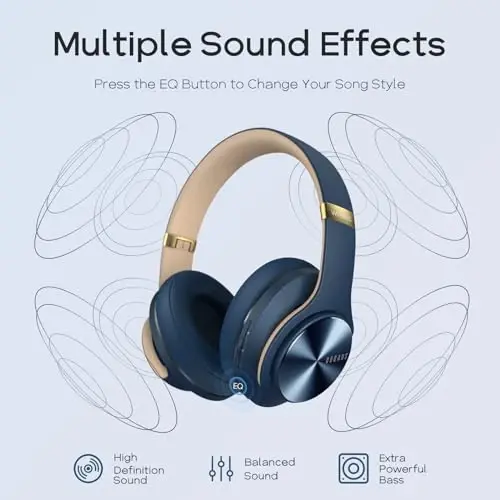 DOQAUS Bluetooth Headphones Over Ear, 90H Playtime, 3 EQ Modes, HiFi Audio, ENC Mic, Reinforced Durable Frame & Soft Earpads for Extended Wear, Phone, PC, Travel - 3
