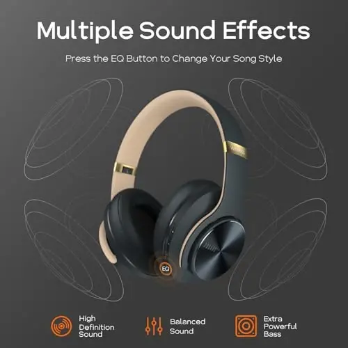 DOQAUS Bluetooth Headphones Over Ear, 90H Playtime, 3 EQ Modes, HiFi Audio, ENC Mic, Reinforced Durable Frame & Soft Earpads for Extended Wear, Phone, PC, Travel - 3
