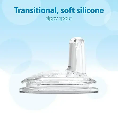 Dr. Brown's Milestones Wide-Neck Sippy Spout Bottle with 100% Silicone Handles, Easy-Grip Handles with Soft Sippy Spout, 9oz/270mL, Light-Blue & Gray, 2-Pack, 6m+ - 6