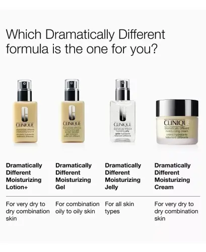 Dramatically Different Moisturizing Cream, 1.7 oz-No Color - 5
