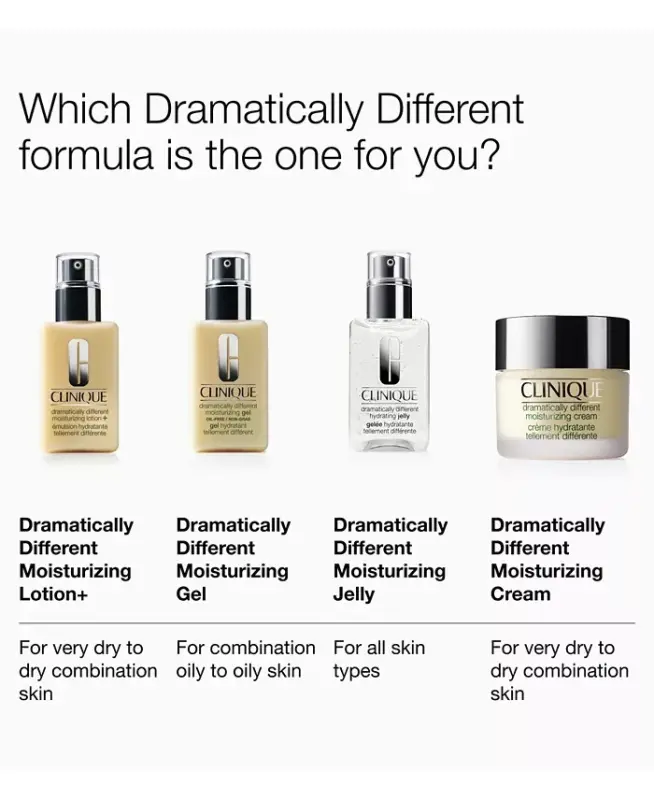 Dramatically Different Moisturizing Cream, 1.7 oz-No Color - 5
