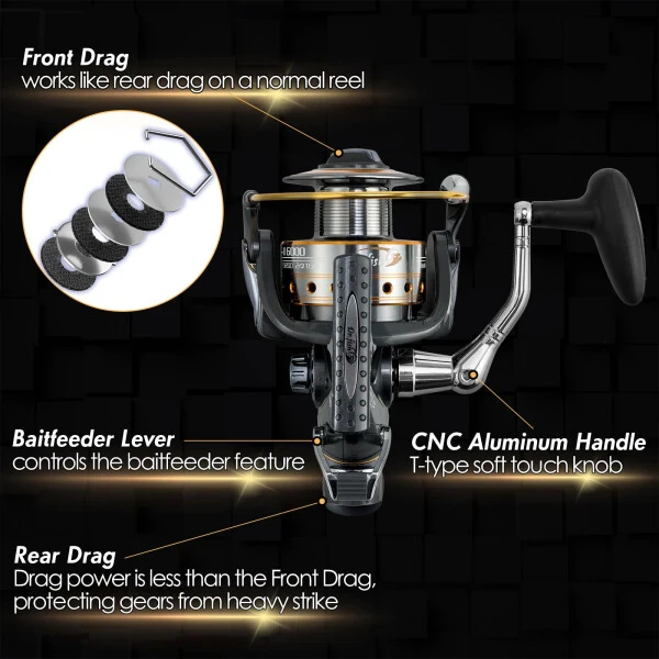 Dr.Fish Hercules-II Baitfeeder Spinning Reel 3000-6000 Spare Spool Max 30Lb Carbon Fiber Drag Saltwater Freshwater Fishing Reel Live Liner Front Rear Drag - 4