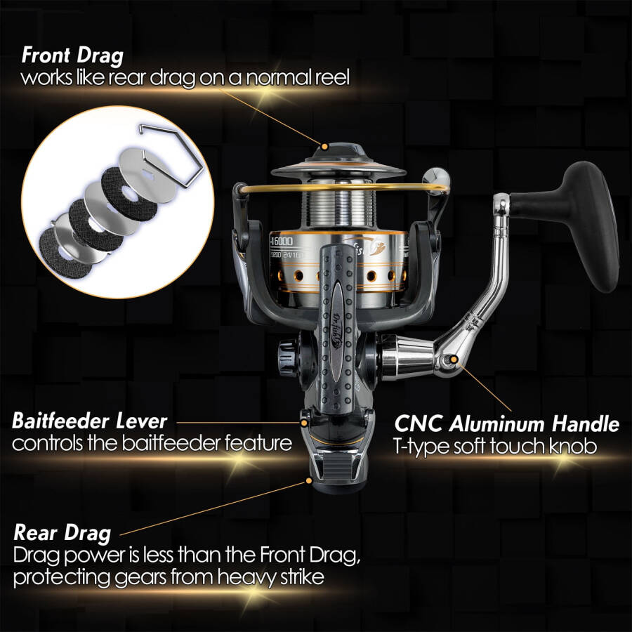 Dr.Fish Hercules-II Baitfeeder Spinning Reel 3000-6000 Spare Spool Max 30Lb Carbon Fiber Drag Saltwater Freshwater Fishing Reel Live Liner Front Rear Drag - 4