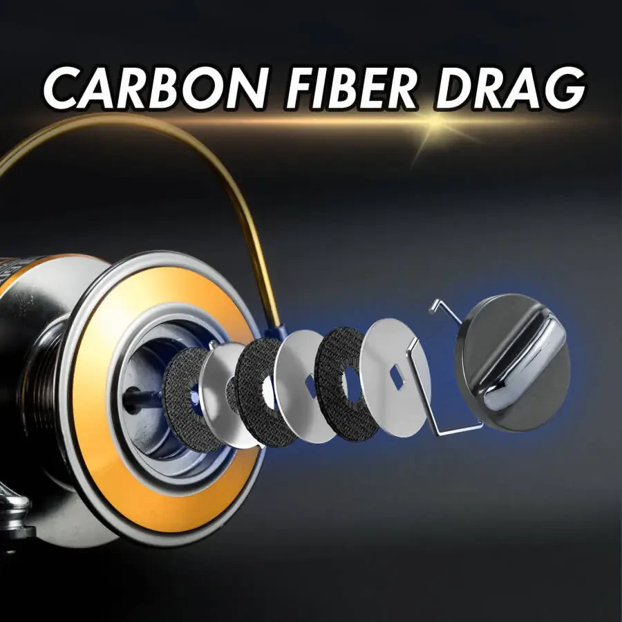 Dr.Fish Hercules-II Baitfeeder Spinning Reel 4000 Spare Spool Max 29Lb Carbon Fiber Drag Saltwater Freshwater Fishing Reel Live Liner Front Rear Drag- - 6