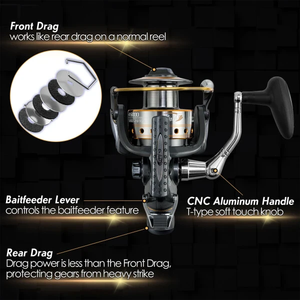 Dr.Fish Hercules-II Baitfeeder Spinning Reel 4000 Spare Spool Max 29Lb Carbon Fiber Drag Saltwater Freshwater Fishing Reel Live Liner Front Rear Drag - 3