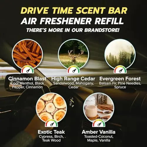 Drive Time Qayta ishlatiladigan 12V vilkali avtomobil havo tozalagichi – Power Fresh, Avtomatik oʻchirish, Vilkaga ulash qulayligi, Batareyalar kerak emas – 30 kungacha yangilik uchun 4 ta xushboʻy hidli panellar bilan birga – Citrus Sky - 5