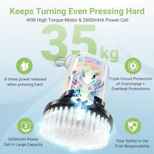 Dsenfurn Electric Spin Scrubber, Cordless Bathroom Tub Scrubber with Long Handle & 7 Replaceable Cleaning Heads, Extension as Short Handle, Portable Power Shower Brush Household Tools for Tile Floor - 5