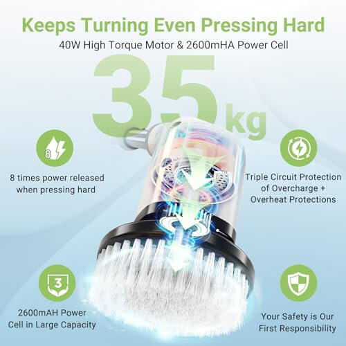 Dsenfurn Electric Spin Scrubber, simsiz hammom küvetini tozalash vositasi, uzun tutqichli va 7 ta almashtiriladigan tozalash boshi, qisqa tutqich sifatida kengaytma, portativ elektr dush cho'tkasi, kafel zamin uchun maishiy asboblar - 5
