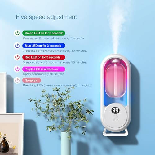 Luqeeg Wall Mounted Essential Oil Diffuser, Intelligent Cold Air Technology Aromatherapy Diffuser 5 Level Digital Display Control Spray Cordless Portability for Home Large Room,Office,Car - 3