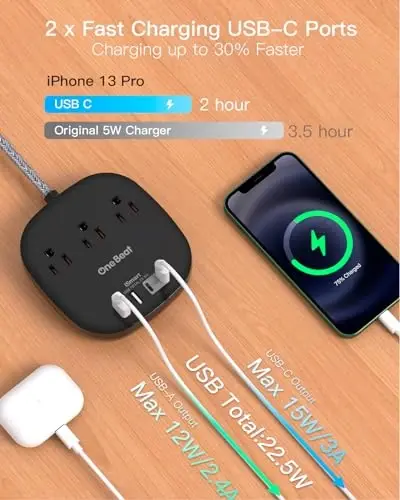 Flat Plug Power Strip, 5ft Ultra Flat Extension Cord - 3 Outlets 4 USB Ports (2 USB C) 22.5W/4.5A Desktop Charging Station, No Surge Protection for Cruise Ship, Dorm Room Travel Essentials - 3