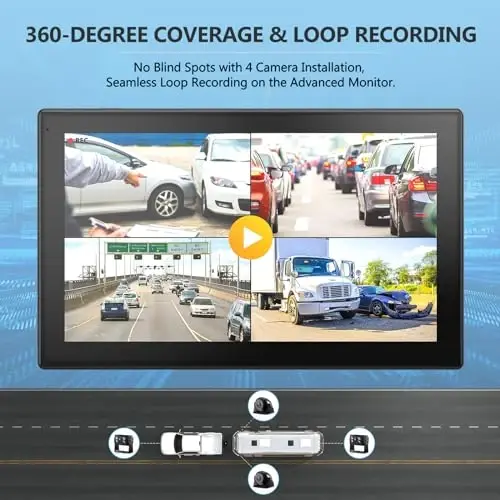 DVKNM 4K RV Backup Camera System 10.1