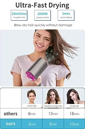 Dxliwky Professional Ionic Hair Dryer Blow Dryer with Diffuser and Concentrator for Curly Hair,Foldable Handle Travel Hair Dryer,Constant Temperature Hair Care (Coffee Gold) - DXLIWKY (1)