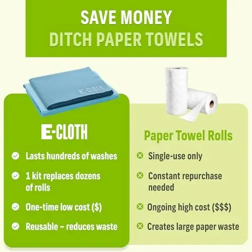 E-Cloth 2-Pack Window Cleaning Cloth - Streak-Free Glass & Mirror Cleaning Kit with Just Water, Glass Cleaning Cloth, Microfiber Towel Kit for Windows, Car Windshield, Mirrors - Alaskan Blue - 4